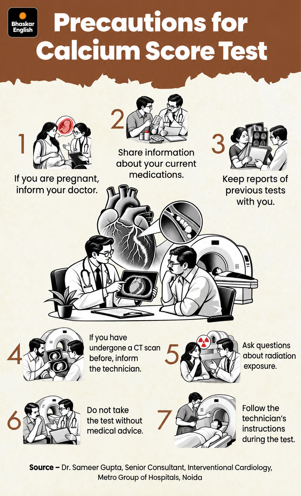 Health Risk Assessment Score Calcium Score Test: Assess Heart Disease Risk & Prevent Heart Attacks