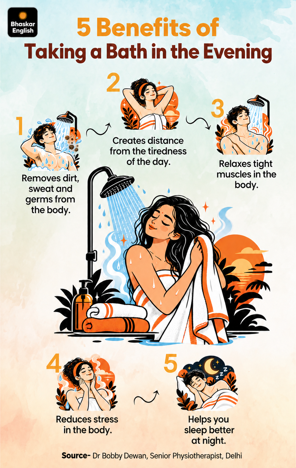 Daily Bathing Science: Expert Tips & 7 Mistakes to Avoid | Health Advice