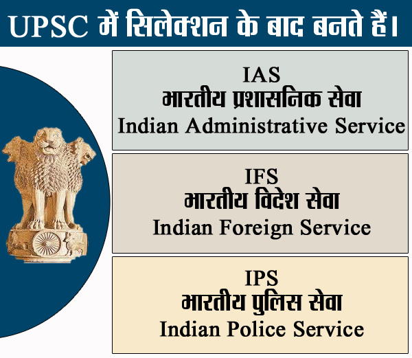 What Kind Of Post One Can Get After Qualifying UPSC UPSC क्रेक करने