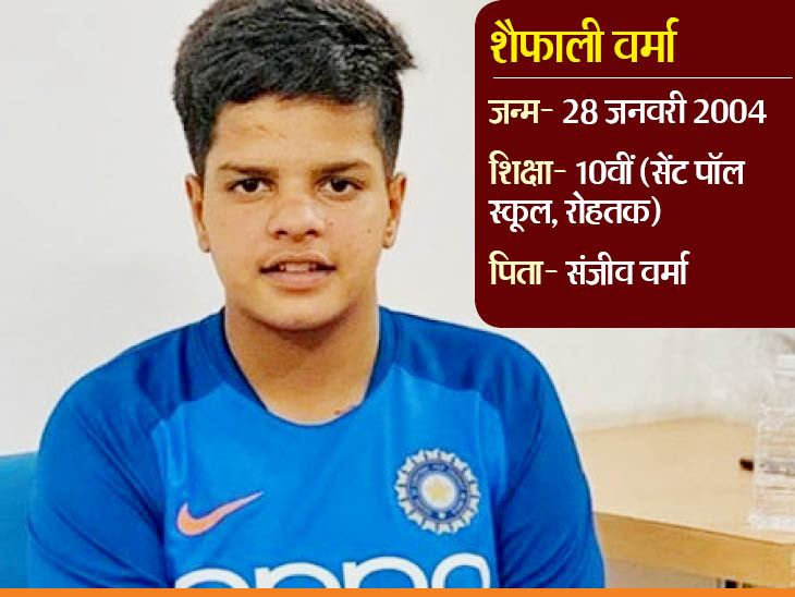 भारतीय महिला क्रिकेट टीम से टी-ट्वेंटी में सबसे कम उम्र में डेब्यू किया, लड़का बनकर एकेडमी में क्रिकेट की ट्रेनिंग ली| - Dainik Bhaskar