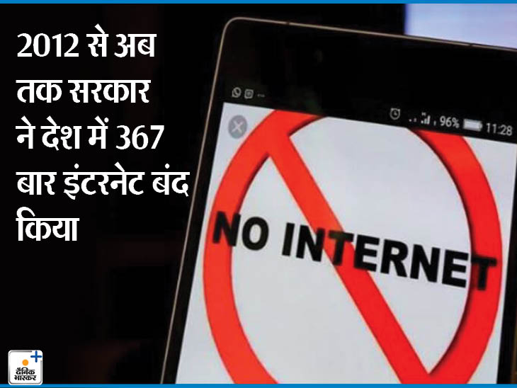 इंटरनेट बंद करने के मामले में भारत दुनिया में सबसे आगे, इस साल 95 बार बंद हुआ नेट|यूटिलिटी,Utility - Dainik Bhaskar