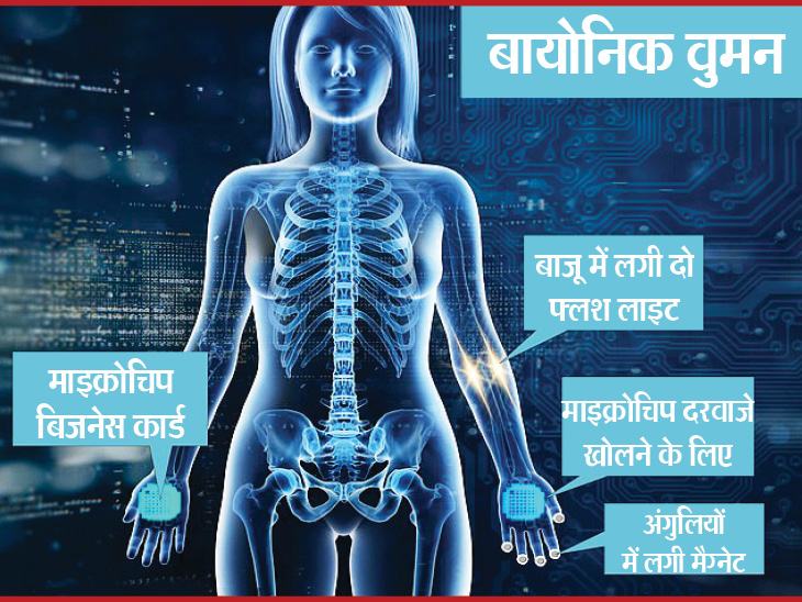 Bionic Woman, put two chips in the body; They are used to open doors ...