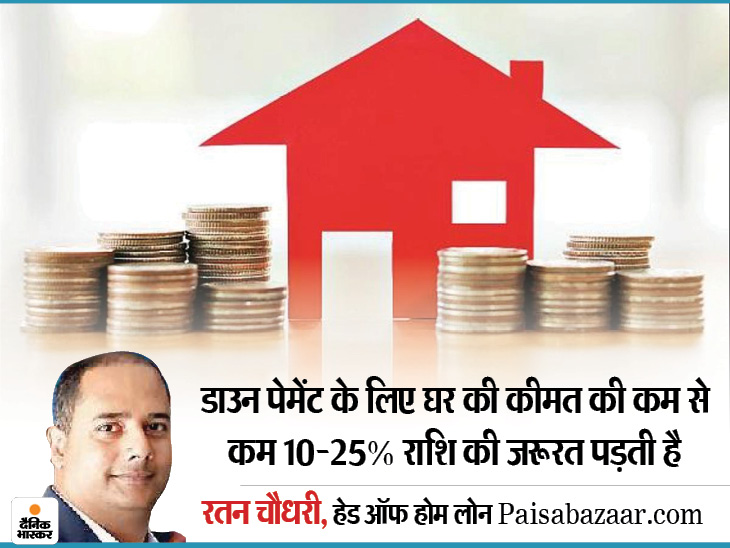 loan ; It is necessary to plan properly for raising the down payment