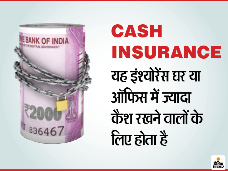 कैश इंश्योरेंस से आपका पैसा रहेगा सुरक्षित, चोरी या डकैती होने पर बीमा कंपनी करेगी नुकसान की भरपाई| - Dainik Bhaskar