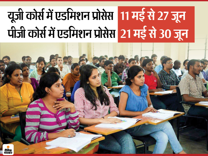 नया सत्र 1 जुलाई से हो शुरू, इसलिए यूजी की एडमिशन प्रक्रिया 48 और पीजी की 41 दिन में पूरी करने की तैयारी|करिअर,Career - Dainik Bhaskar