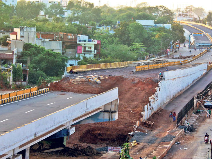 इंजीनियरों की लापरवाही का नतीजा...धंसी सड़क डोलते पुल|रायपुर,Raipur - Dainik Bhaskar