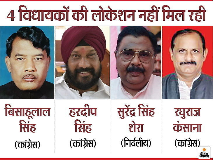 चार लापता विधायक शनिवार सुबह आ सकते हैं भोपाल, निर्दलीय विधायक शेरा सामने आए, बोले- कमलनाथ मेरे बॉस|भोपाल,Bhopal - Dainik Bhaskar