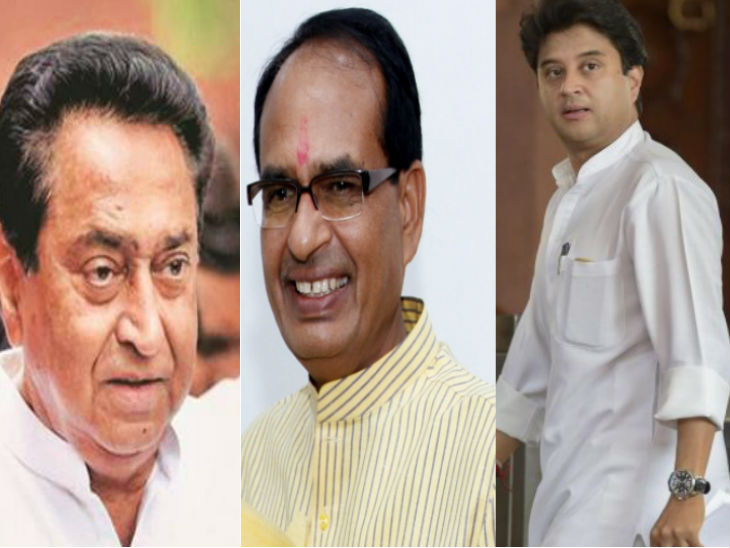 दिग्विजय के हॉर्स ट्रेडिंग वाले बयान से सिंधिया के भाजपा में शामिल होने तक, जानें 9 दिन का पूरा घटनाक्रम|भोपाल,Bhopal - Dainik Bhaskar