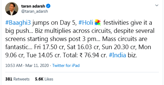 ट्रेड एनालिस्ट तरन आदर्श का ट्वीट।