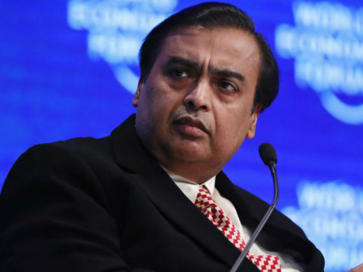 रिलायंस के शेयर 52 हफ्तों के निचले स्तर पर, मुकेश अंबानी को 70 दिनों में 1.11 लाख करोड़ का नुकसान|बिजनेस,Business - Dainik Bhaskar