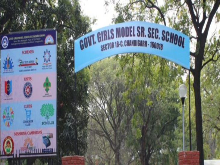 प्रतीकात्मक तस्वीर। - Dainik Bhaskar