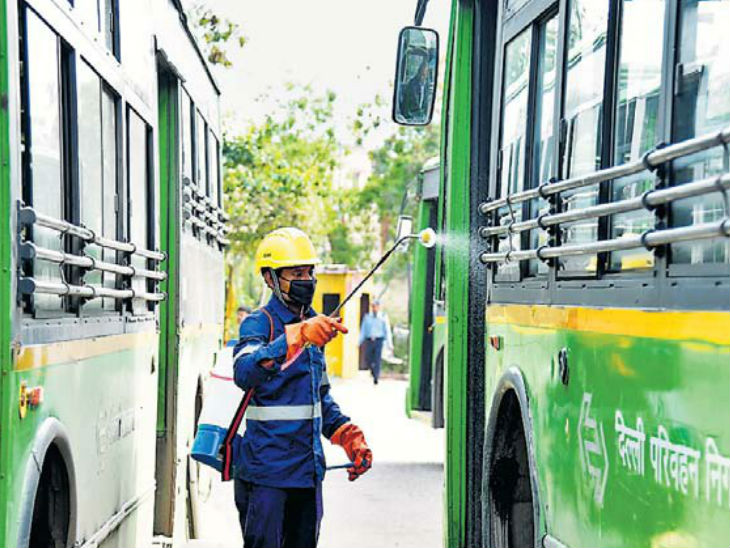 कोरोना वायरस से बचाव के लिए बसों को सेनिटाइज करते कर्मचारी। - Dainik Bhaskar