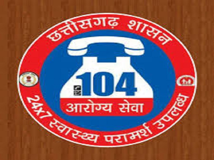 Chhattisgarh Corona Helpline Number 104 Update डायल 104 पर भोजन के लिए कॉल करो, जवाब मिलता है