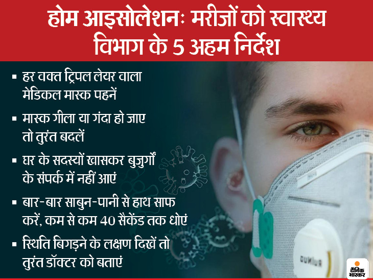 Coronavirus MHA Home Isolation Guidelines News Update Ten Things to