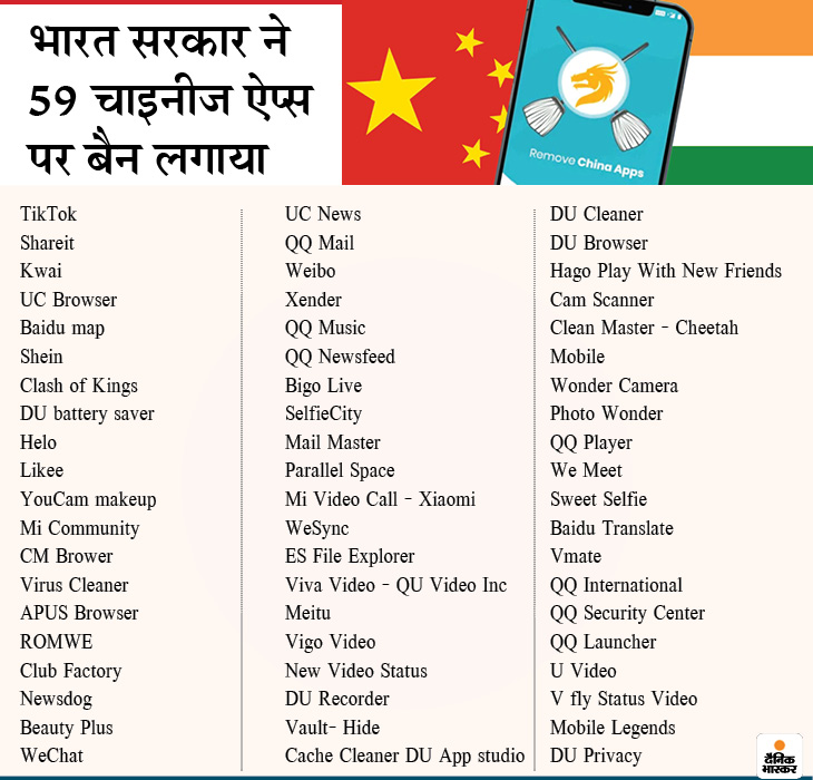 https://www.bhaskar.com/