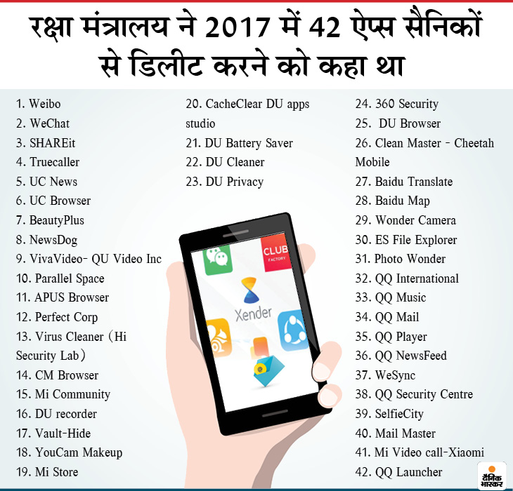 https://www.bhaskar.com/