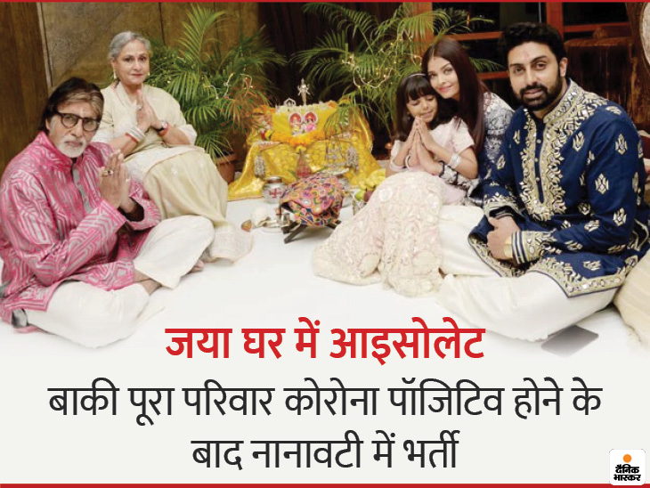 Aishwarya-Aaradhya also admitted to Nanavati Hospital after Amitabh and Abhishek; Aishwarya has mild fever and difficulty in breathing | अमिताभ और अभिषेक के बाद ऐश्वर्या-आराध्या भी नानावटी अस्पताल में भर्ती; ऐश्वर्या को हल्का बुखार और सांस लेने में तकलीफ