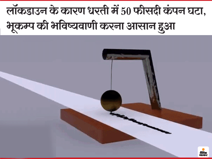 इंसानों और वाहनों का शोर कम होने से वाइब्रेशन 50% तक घटा, भूकम्प का पता लगाना पहले से आसान हुआ इंसानों और वाहनों का शोर कम होने से वाइब्रेशन 50% तक घटा, भूकम्प का पता लगाना पहले से आसान हुआ