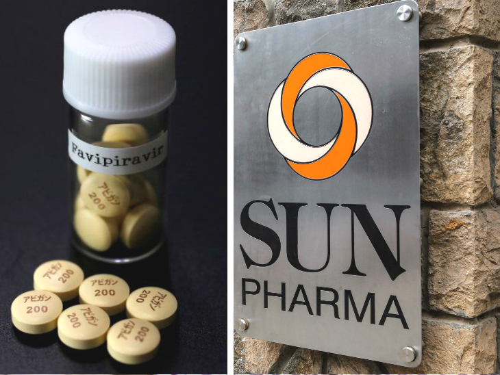 FluGuard new covid19 drug At rs 35 per tablet, Sun Pharma launches ...