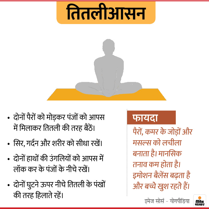 With the help of these 9 Yogasanas at home, you can get rid of bad digestion and stress, Vrikshasana is very beneficial for children. | घर में रहकर इन 9 योगासनों की मदद से खराब डाइजेशन और स्ट्रेस से पा सकते हैं निजात, बच्चों के लिए काफी फायदेमंद है वृक्षासन