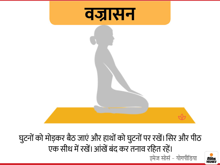 With the help of these 9 Yogasanas at home, you can get rid of bad digestion and stress, Vrikshasana is very beneficial for children. | घर में रहकर इन 9 योगासनों की मदद से खराब डाइजेशन और स्ट्रेस से पा सकते हैं निजात, बच्चों के लिए काफी फायदेमंद है वृक्षासन