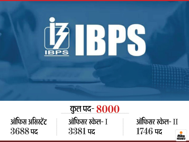 ऑफिसर और ऑफिस असिस्टेंट के 8000 पदों पर भर्ती के लिए हुई परीक्षा का रिजल्ट जारी, 17 अक्टूबर तक ibps.in पर देख सकते हैं रिजर्व अलॉटमेंट लिस्ट