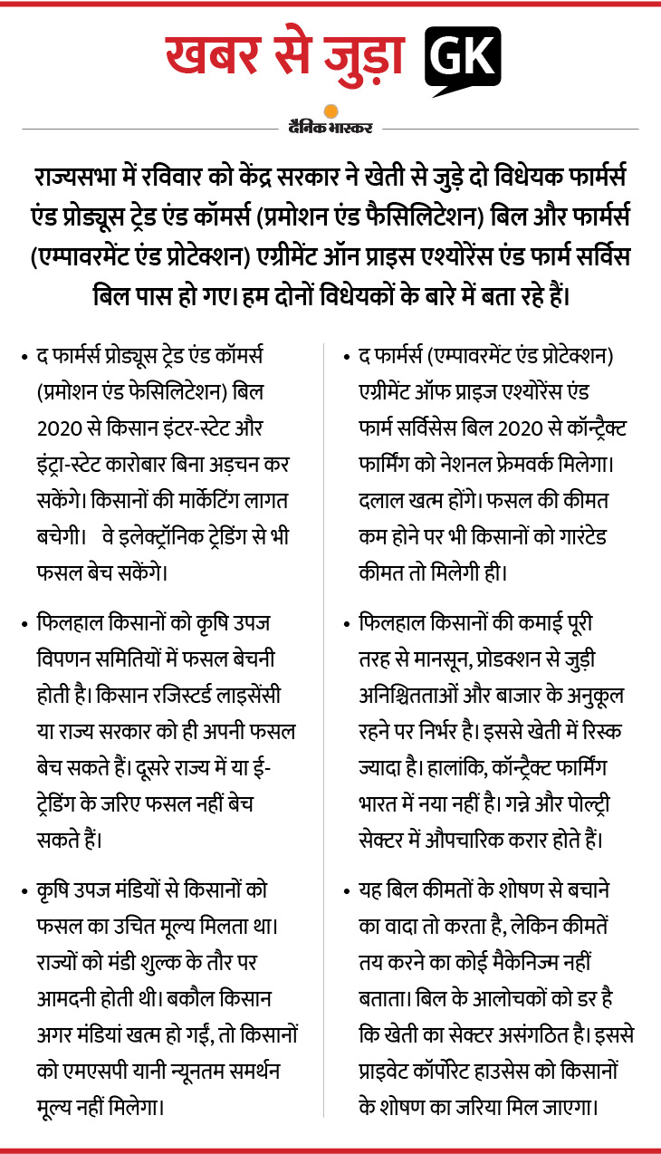 12 विपक्षी दलों ने उपसभापति के खिलाफ पेश किया अविश्वास प्रस्ताव; वोटिंग के दौरान वेल में विपक्ष की नारेबाजी, टीएमसी सांसद ओ’ब्रायन ने सदन की रूल बुक फाड़ी 2 bhaskar gk 5 1600610221