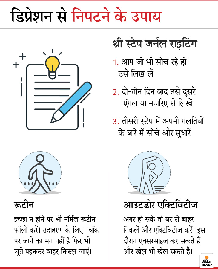 पैरेंट्स बातचीत करें तो किशोरों में कम हो सकता है जोखिम, स्मार्टफोन भी है बड़ा कारण; 7 तरीके व्यक्ति को बाहर निकाल सकते हैं