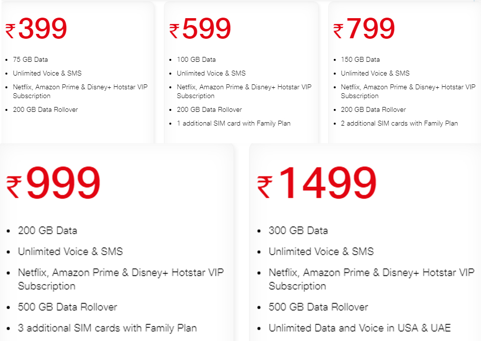 Reliance Jio Jio Plan Jio Postpaid Plan Jio For Jio Postpaid