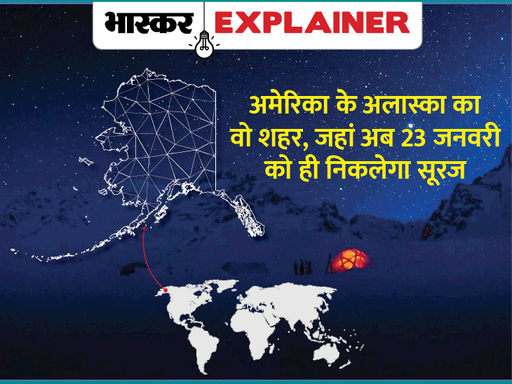 USA Barrow Alaska Sunset And Sunrise Time Update; How Long Does It Stay