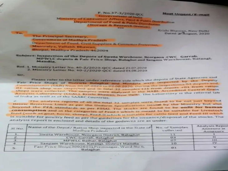 केंद्रीय समिति की इस रिपोर्ट के बाद कार्रवाई