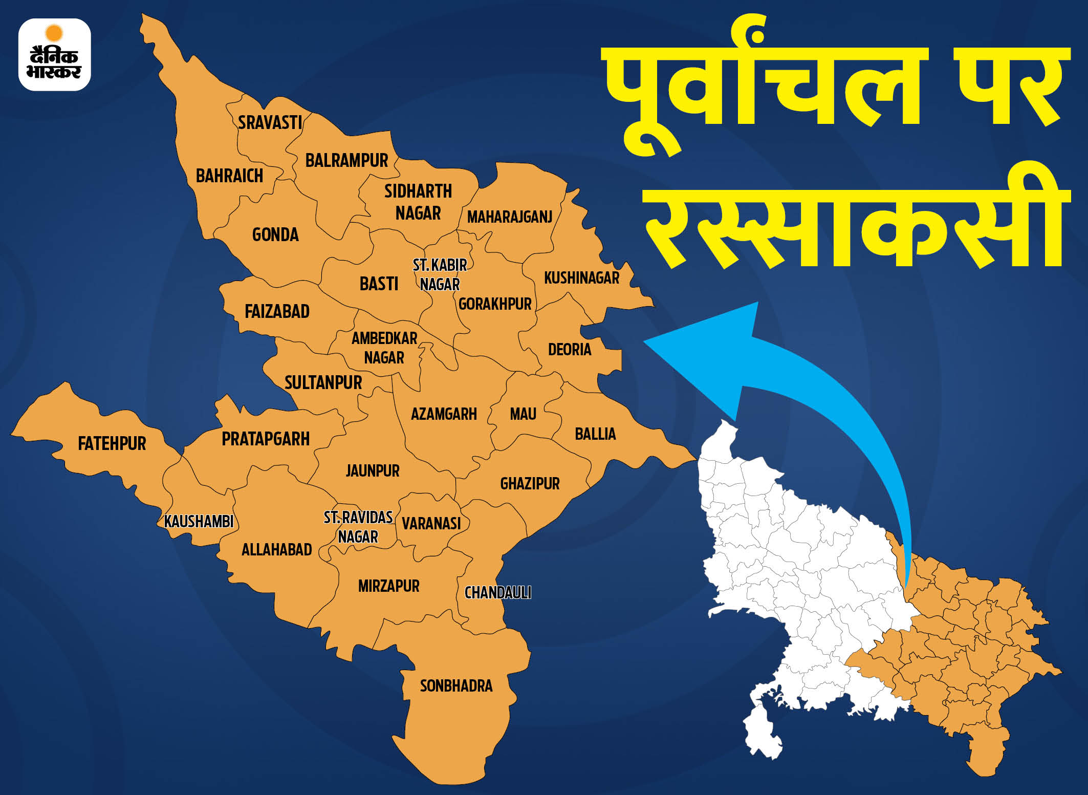 Yogi Adityanath Government Worried About Uttar Pradesh Purvanchal; BJP Won 115 Seats After 27