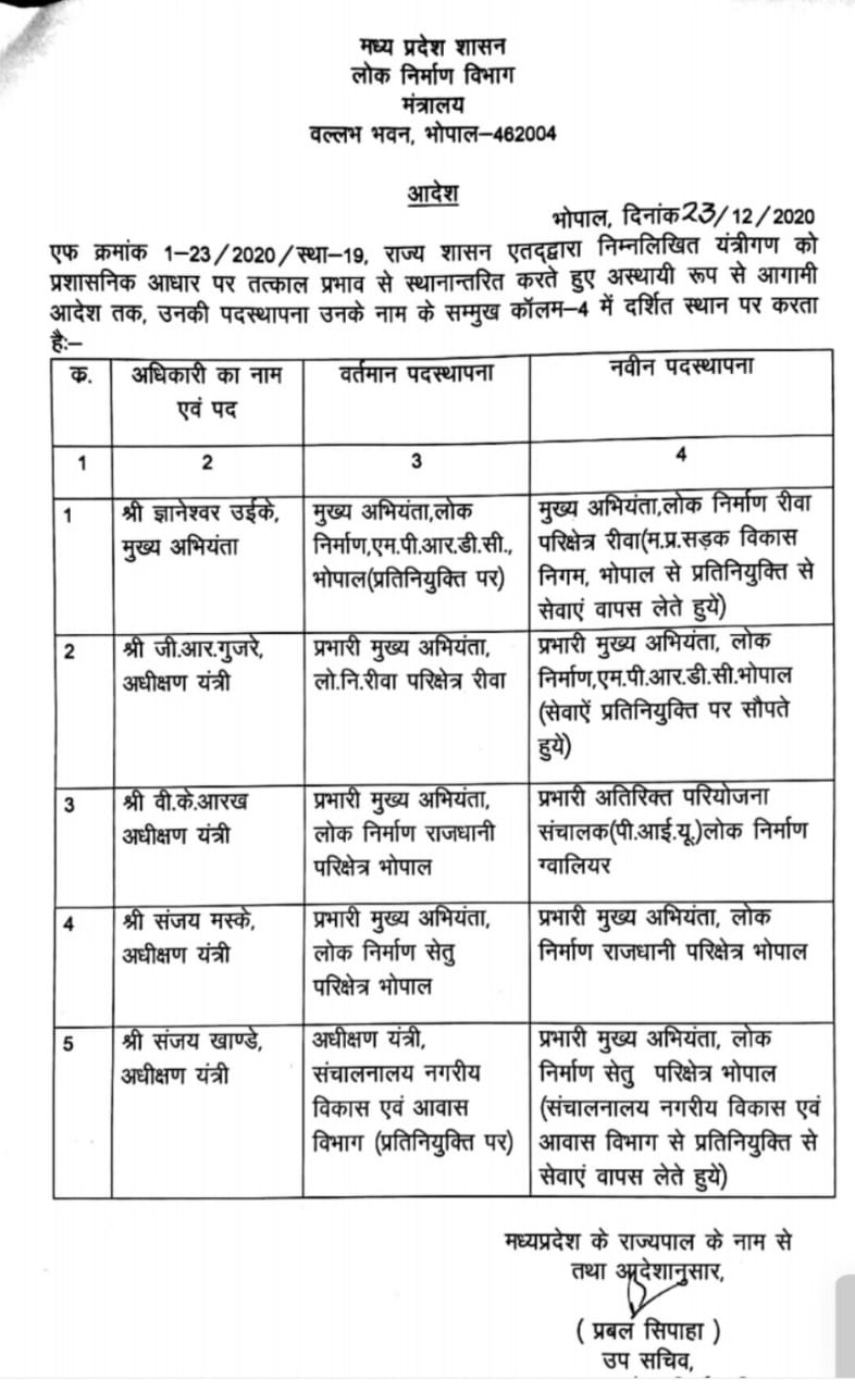 राज्य सरकार ने देर शाम लोक निर्माण विभाग के 1 चीफ इंजीनियर और 4 अधीक्षण यंत्रियों के तबादले आदेश जारी किए।
