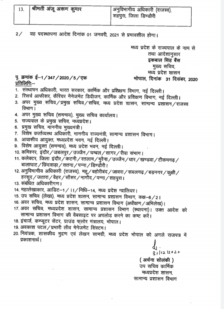 2008 बैच के अफसर अपर सचिव के पद पर प्रमोट