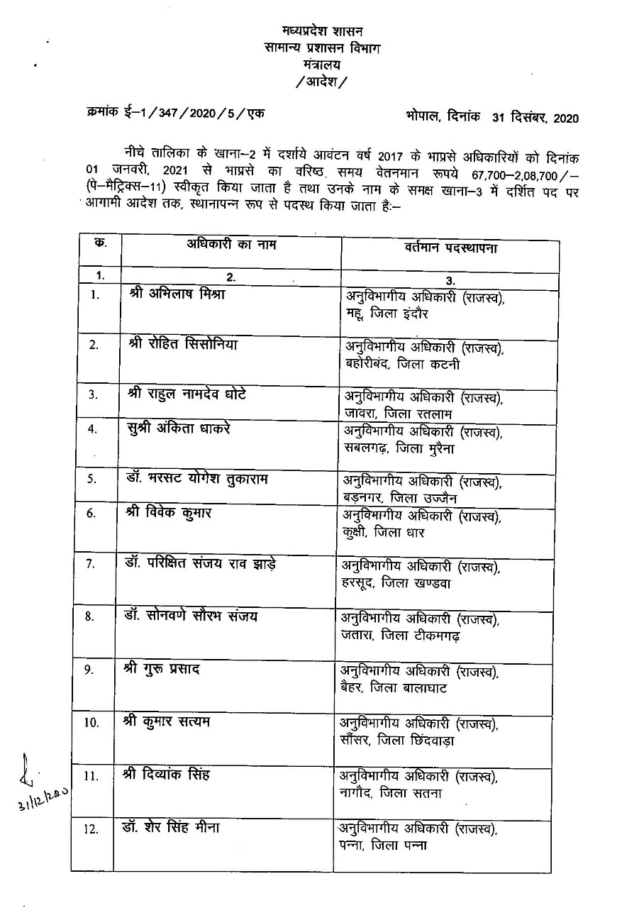 13 अफसरों की जिलों में पोस्टिंग कर अनुविभागीय अधिकारी पदस्थ किया गया।
