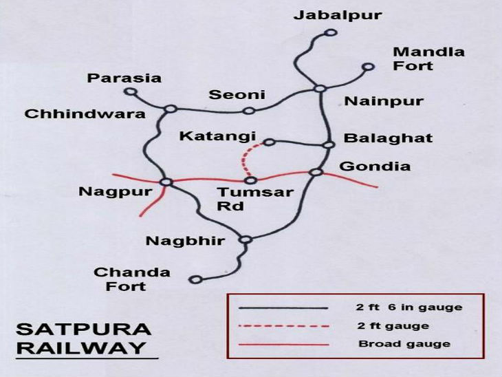 ये रेल नेटवर्क तैयार होते ही जबलपुर का और बढ़ जाएगा महत्व