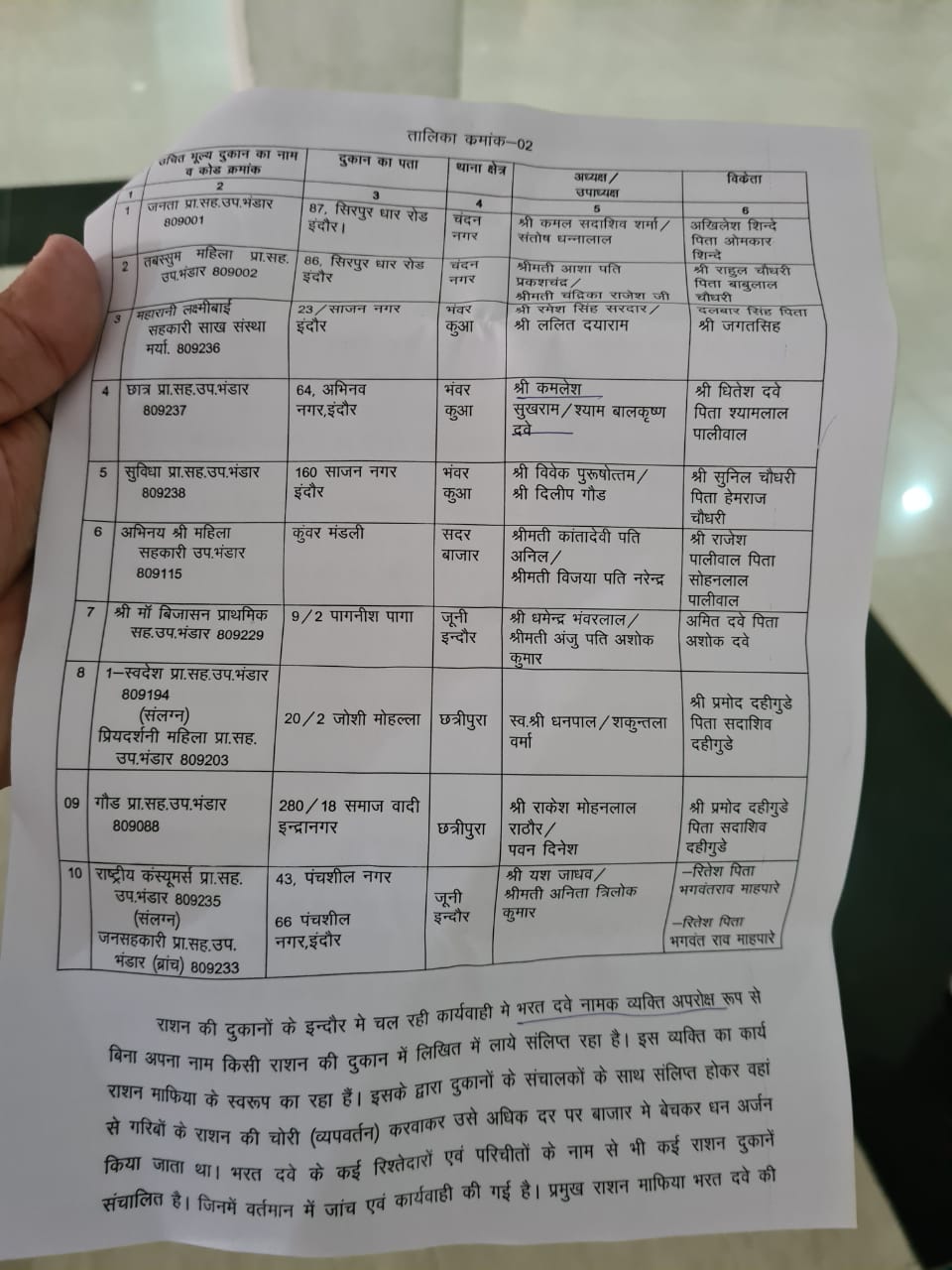 कलेक्टर के आदेश पर इन दुकानों पर रखी गई थी नजर।