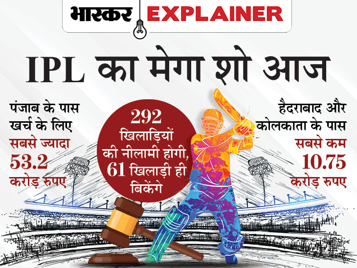 Kaise Dekhe Ipl 2021 Dekhne Wala App Match Dekhne Wala Apps
