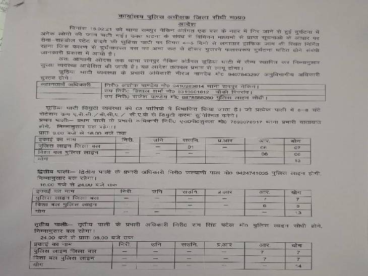 तीन शिफ्ट में टीआई के साथ आरक्षकों की लगी ड्यूटी।