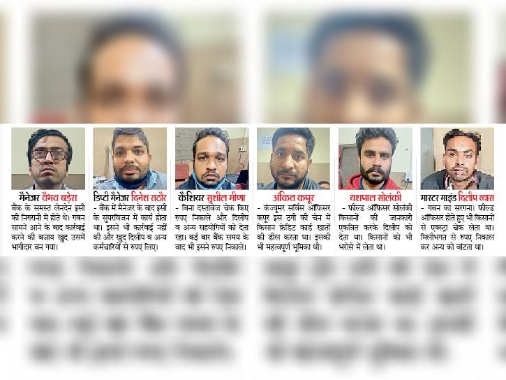 गबन के लिए भी बैंक जैसा सिस्टम, किसानों को टार्गेट करने से चेक से राशि निकालने तक