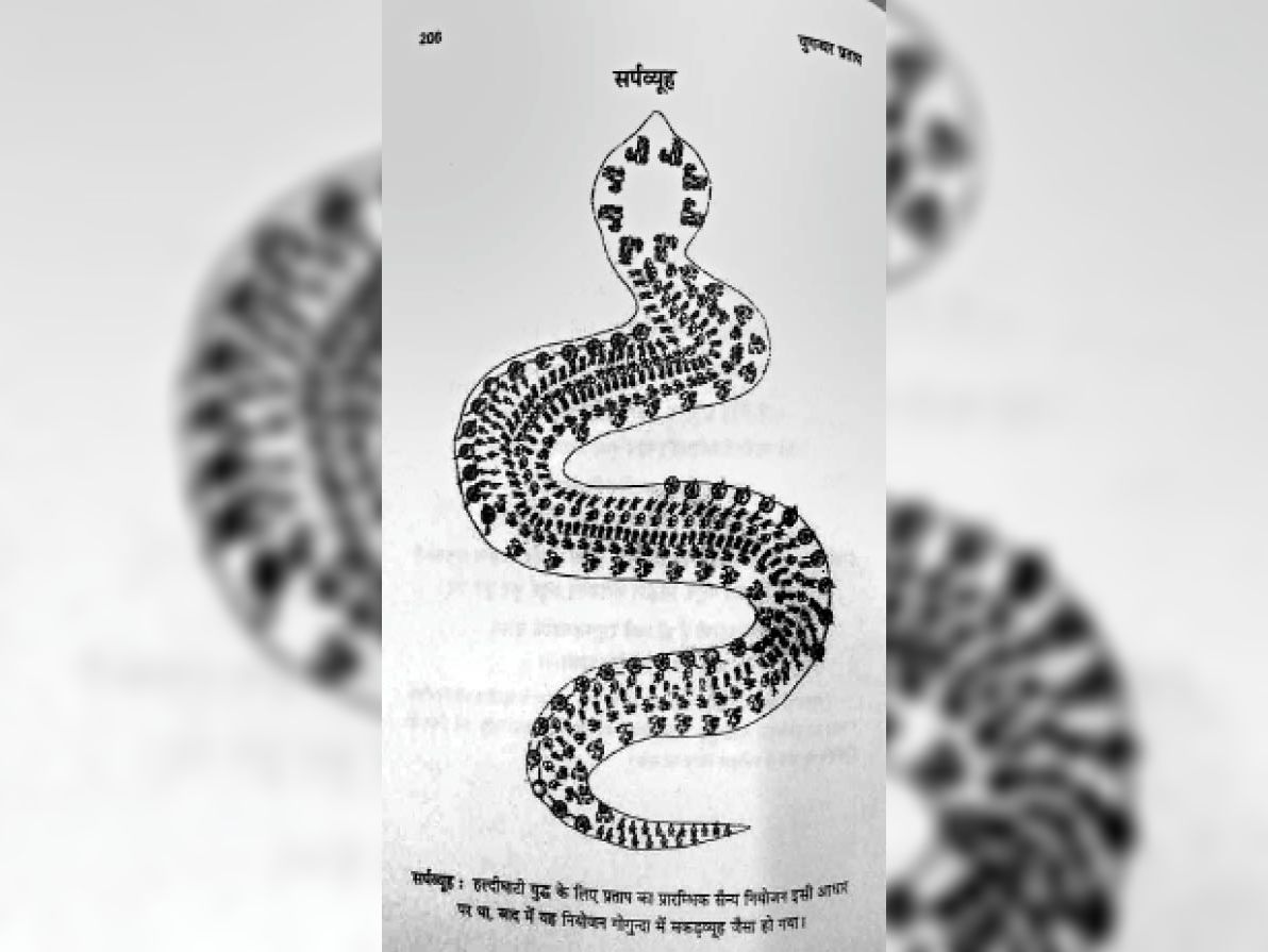 सर्पव्यूह