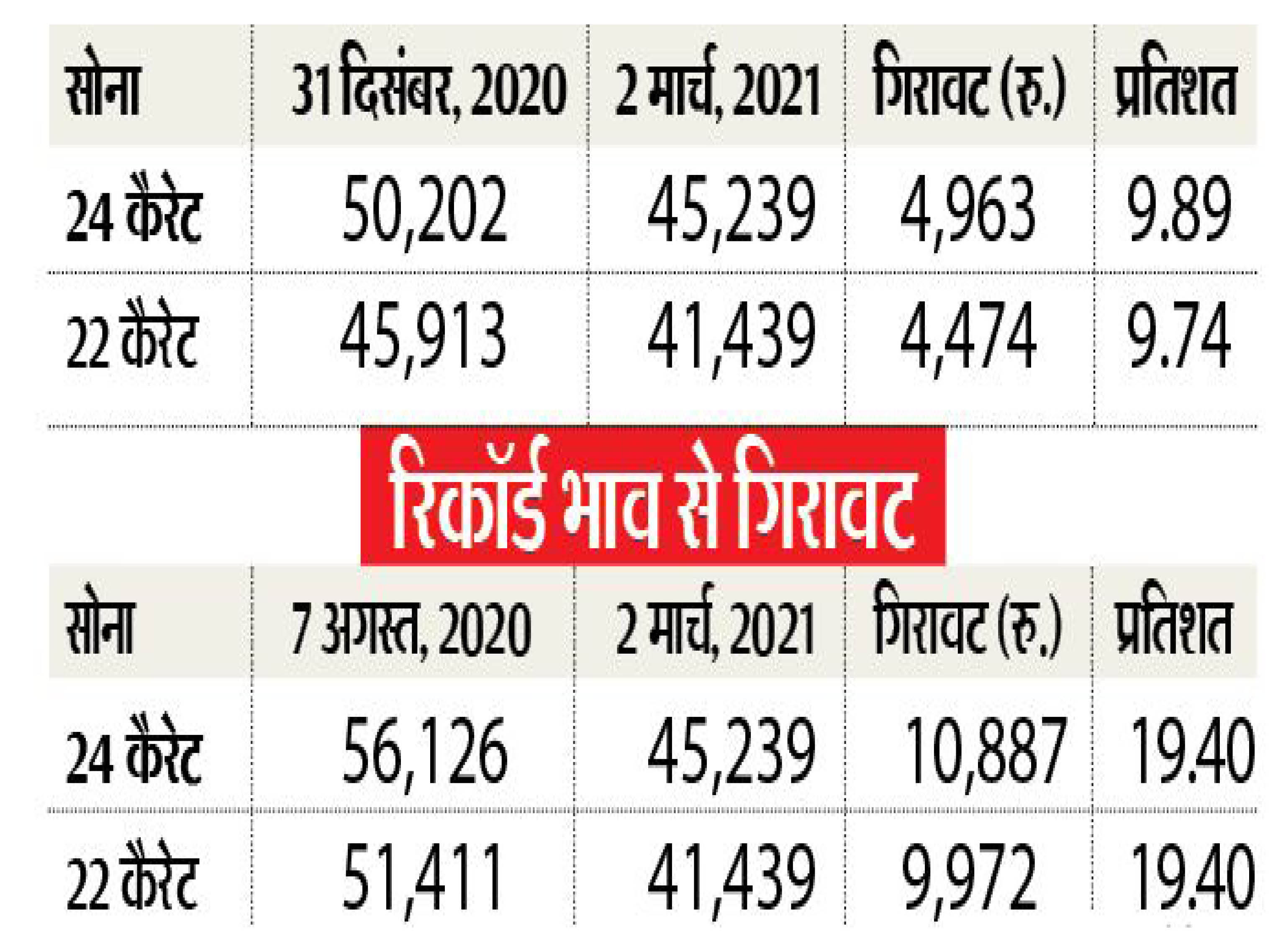 स्रोत: आईबीजेए