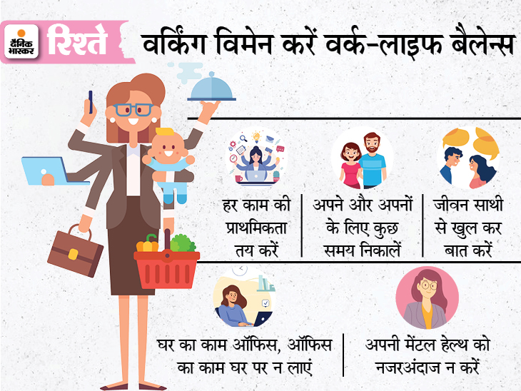 Working Women and Work-Life Balance; What Is The Best Relationship ...