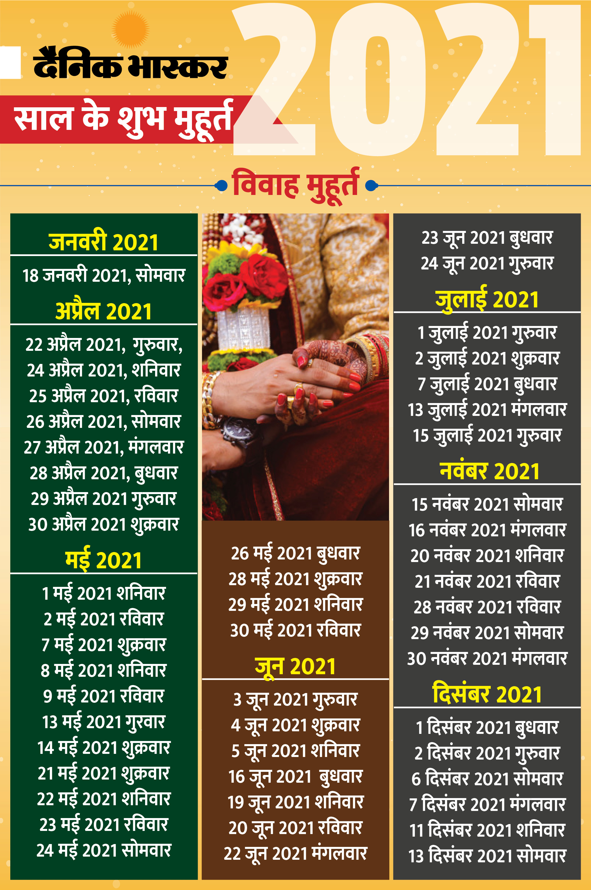 Shaadi Vivah Shubh Muhurat Auspicious Hindu Marriage Dates For Your