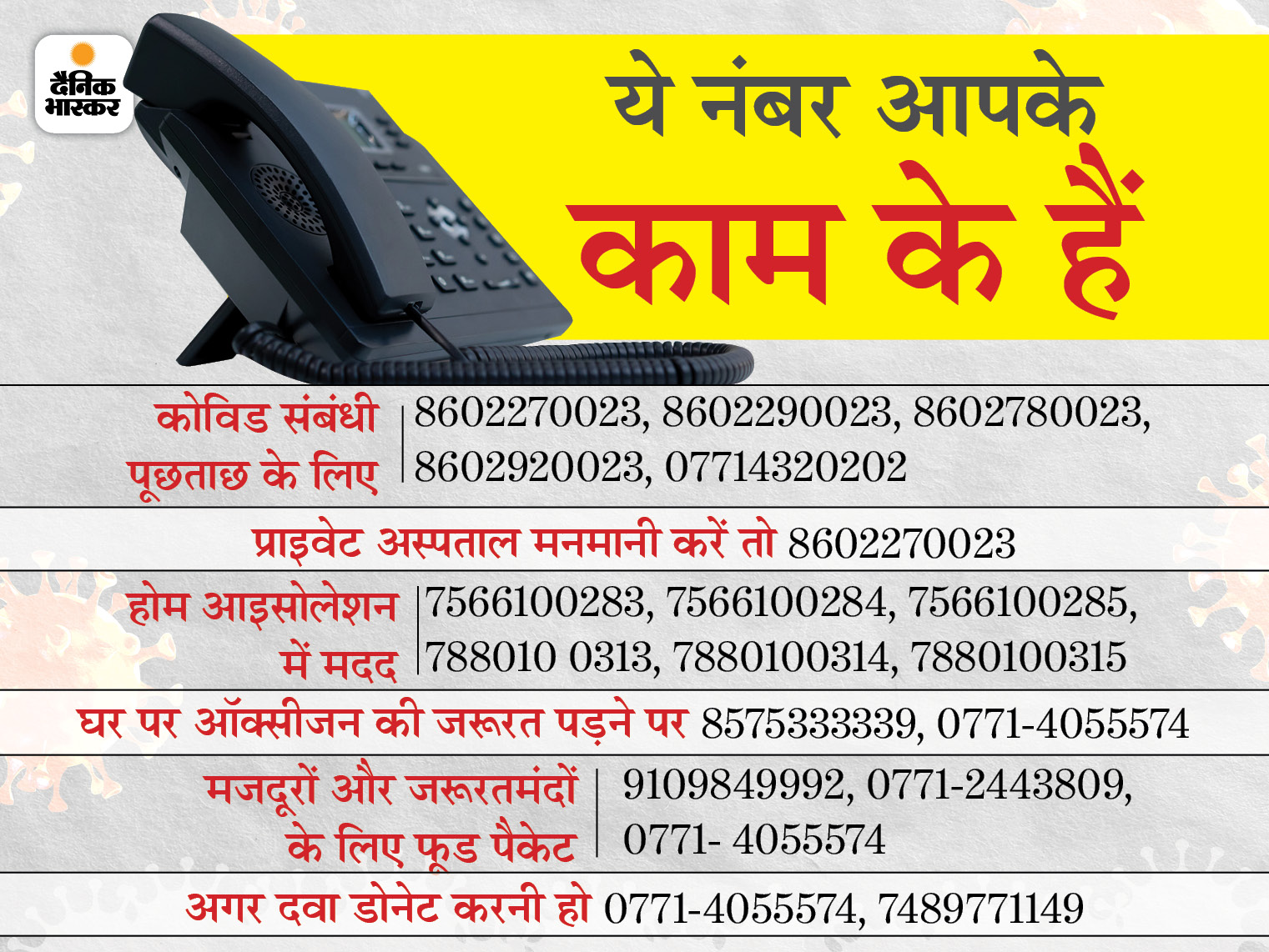 कोरोना जांच, प्राइवेट अस्पतालों की मनमानी; ऑक्सीजन से जुड़ी परेशानी हो