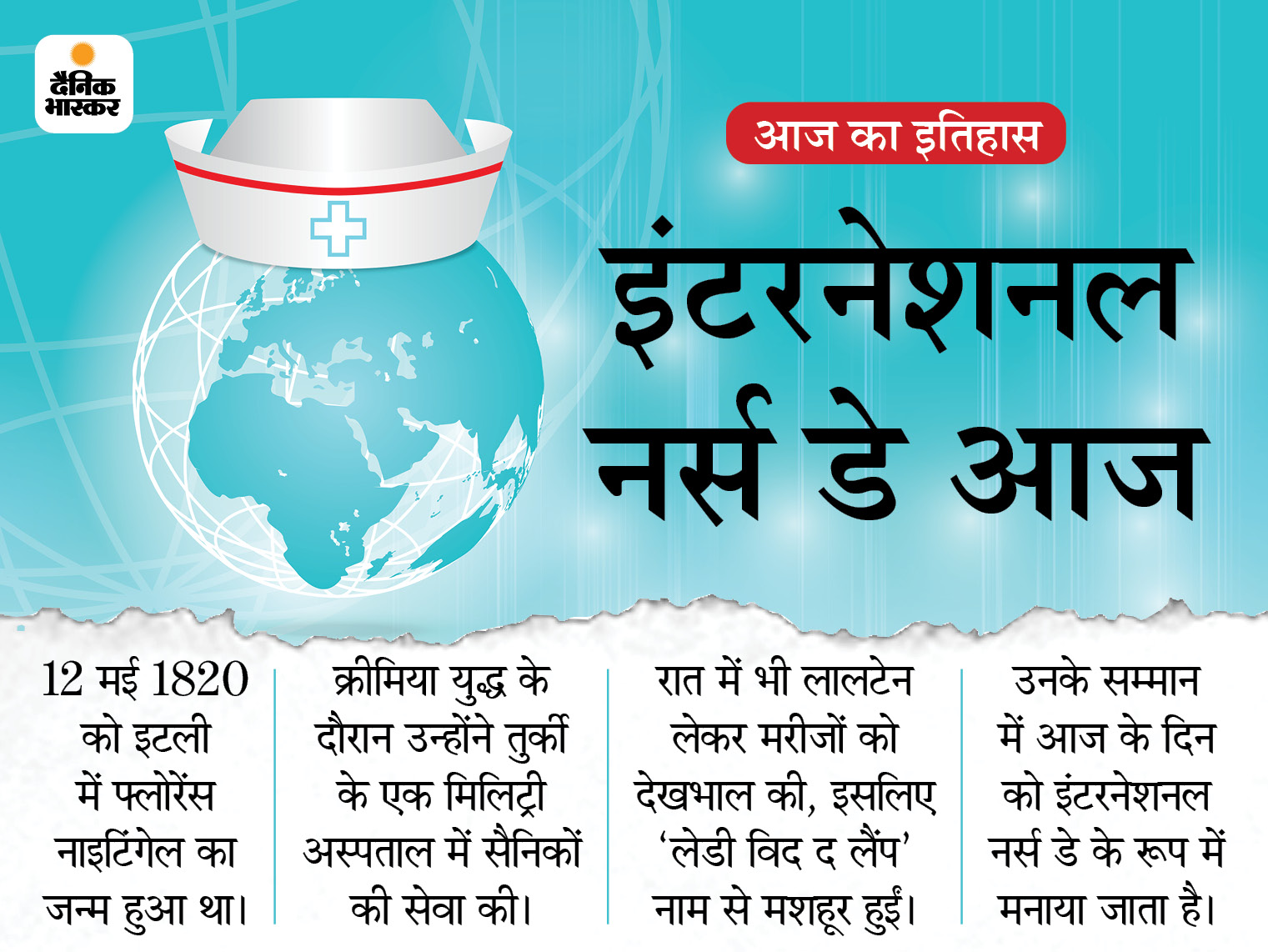 आज ही के दिन हुआ था 'लेडी विद द लैंप' फ्लोरेंस नाइटिंगेल का जन्म, उनके सम्मान में मनाया जाता है इंटरनेशनल नर्स डे|देश,National - Dainik Bhaskar