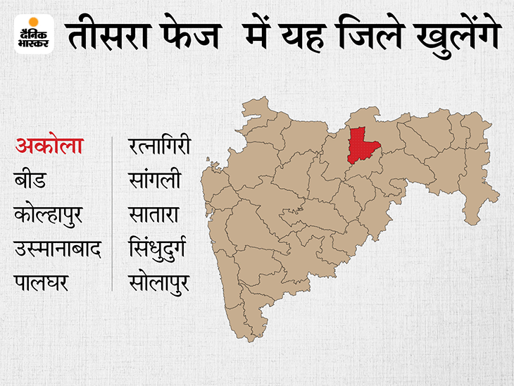 Mumbai Pune (Maharashtra) Coronavirus Cases Unlock-4 Update | Maharashtra Corona Outbreak/ Cases District Wise Today News; Mumbai Pune Thane Aurangabad Nashik Aurangabad Amravati | पॉजिटिविटी रेट और ऑक्सीजन बेड की उपलब्धता के आधार राज्य को फिर से खोला गया, पहले चरण में 18 जिले होंगे पूरी तरह अनलॉक 4 Mumbai Pune (Maharashtra) Coronavirus Cases Unlock-4 Update | Maharashtra Corona Outbreak/ Cases District Wise Today News; Mumbai Pune Thane Aurangabad Nashik Aurangabad Amravati | पॉजिटिविटी रेट और ऑक्सीजन बेड की उपलब्धता के आधार राज्य को फिर से खोला गया, पहले चरण में 18 जिले होंगे पूरी तरह अनलॉक - WPage - क्यूंकि हिंदी हमारी पहचान हैं