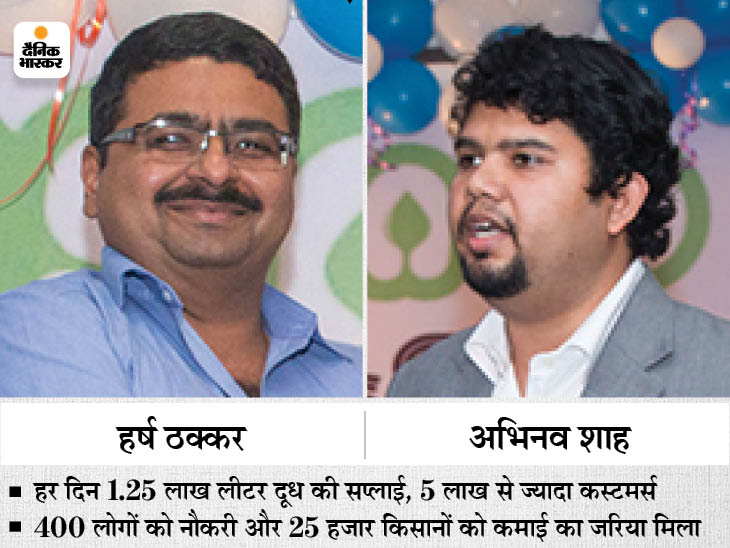 Harsh of Ranchi started dairy business 9 years ago with 25 cows, today turnover is 200 crores, 400 people have also been given jobs. | रांची के हर्ष ने दोस्त के साथ मिलकर 9 साल पहले 25 गायों के साथ शुरू किया डेयरी का बिजनेस, आज 200 करोड़ रु. है टर्नओवर - Vimarsana News