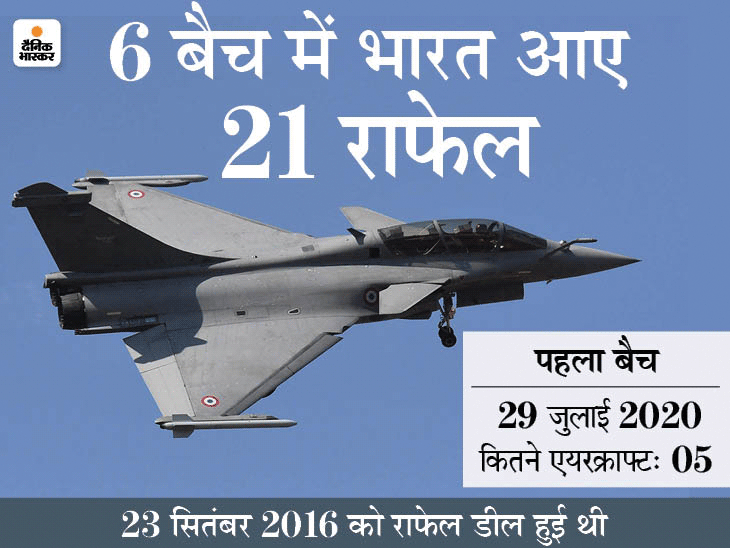 Rahul Gandhi questiones Rafale deal again, says Modi wants to save his friends | राहुल का सवाल- जांच से बचना चाहते हैं मोदी, क्योंकि मित्रों को बचाना है; फोटो शेयर कर लिखा- चोर की दाढ़ी... 3 Rahul Gandhi questiones Rafale deal again, says Modi wants to save his friends | राहुल का सवाल- जांच से बचना चाहते हैं मोदी, क्योंकि मित्रों को बचाना है; फोटो शेयर कर लिखा- चोर की दाढ़ी... - WPage - क्यूंकि हिंदी हमारी पहचान हैं
