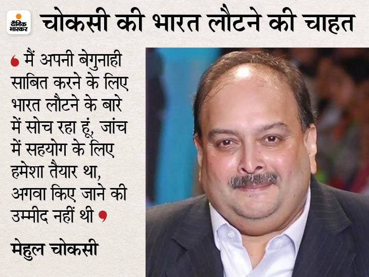 Choksi said- I could not imagine that my business would be closed and properties would be confiscated, Indian agencies would kidnap me | चोकसी ने कहा- मैं सोच भी नहीं सकता था कि मेरा कारोबार बंद कर संपत्तियां जब्त कर ली जाएंगी, भारतीय एजेंसियां मेरा अपहरण करेंगी - Vimarsana News